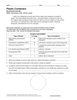 Plastic Containers Activity