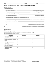 How Are Mixtures and Compounds Different?