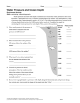 Activity: Water Pressure and Ocean Depth