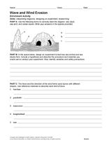 Wave and Wind Erosion Activity