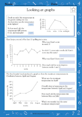 Looking at Line Graphs