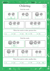 Ordering Sums