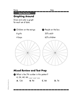 Graphing Around